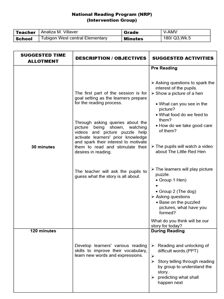 NRP - Little Red Hen q3 Wk5 | PDF | Learning | Reading Comprehension