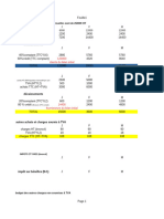 Devoir Gestion Budgétaire (Amidou Marciniek)