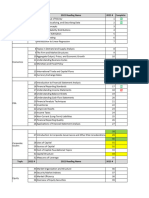 Level I 2022 2023 Program Changes 1