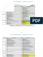 Level-I-2022-2023-Program-Changes-1