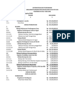 Data Apbdesa Persumberdana 2018