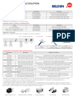 10-D0012 Belden Copper Solution Reference Guide