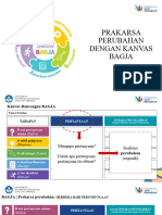 Modul 2 - Kanvas rancangan BAGJA -  Merdeka dari Perundungan -Risma Agustina