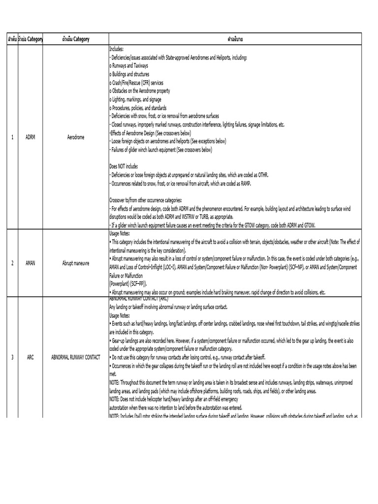  occurence category pdf aircraft air traffic control