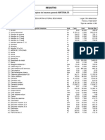 Insumo General Materiales