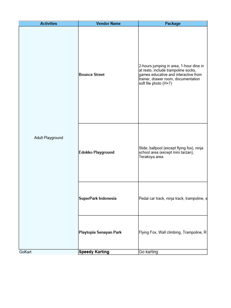 Fun Activity | PDF