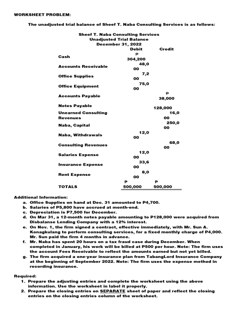 Unadjusted Trial Balance Worksheet Guide | PDF | Expense | Debits And ...
