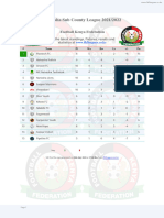 2022 Standings