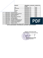 Lampiran Surat Keterangan Aktif (Sukabumi)