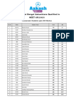 NEET WB Result 2023 For Notice Board