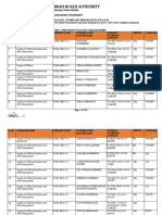 Registered List of Supplier As at JUNE 2022-2023