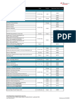 IICP - 2024 - Penang Fee Summary