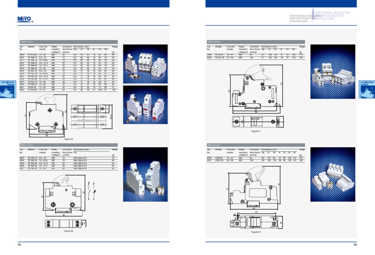 Catalogue RT18-32 | PDF | Fuse (Electrical) | Physical Quantities