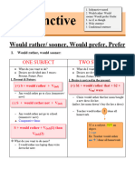 Subjunctive - Chưa S A Xong - Eng Version