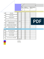 Tabla Tarea Incoterms 2020