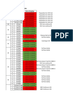 Dumping Status Downday Aug 15, 2023