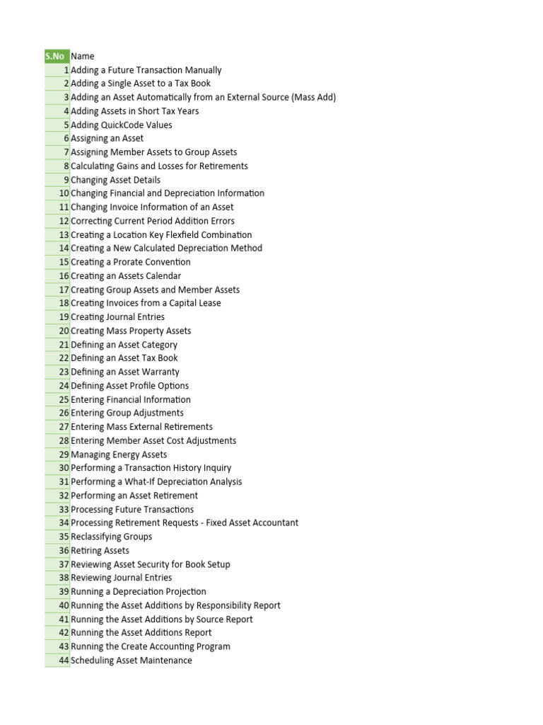 Assets | PDF | Finance & Money Management