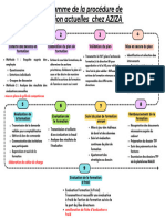 Colorful Modern Business Timeline Infographic Graph (8)
