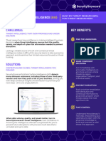 [Data Sheet] Attack Surface Intelligence