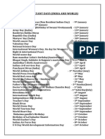 IMPORTANT DAYS (INDIA AND WORLD) (STATIC GK- 7)