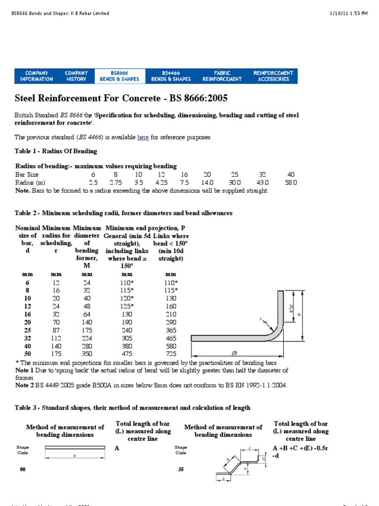 BS8666 Rebar Bends and Shapes Geometry Space