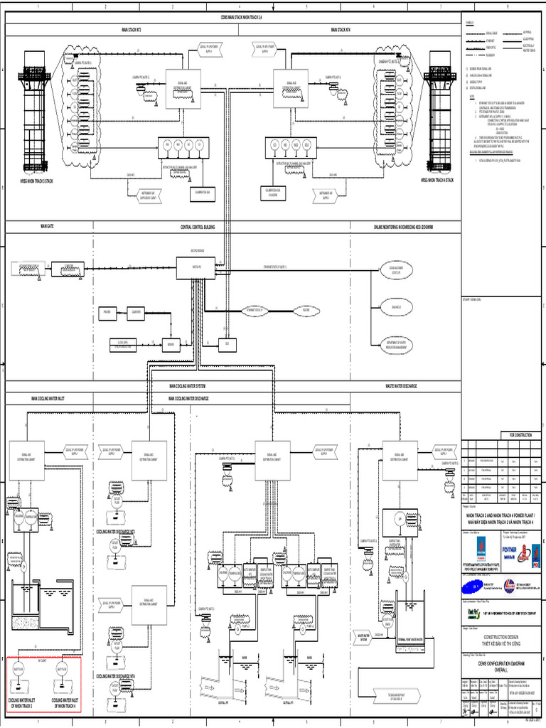 NT34..J01-0027 - CEMS - Configuration Diagram - Rev0 | PDF | Electrical ...