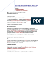 Société À Responsabilité Limitée: Augmentation de Capital Par Apport en Nature Texte Des Résolutions Proposées À L'assemblée Générale Extraordinaire