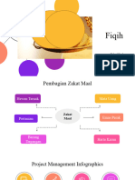 _Project Management Infographics by Slidesgo - Copy
