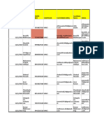 Crm-nlpc Sheet Format