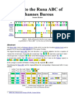 Notes to the Runa ABC of Johannes Bureus