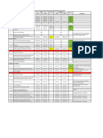 Jadwal Pelaksanaan 21 Des 2023