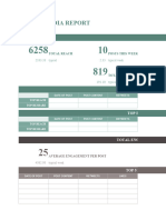 Social Media Management For Marketing 20.27.30