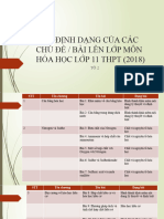 Xác Định Dạng Của Các Chủ Đề / Bài Lên Lớp Môn Hóa Học Lớp 11 Thpt (2018)