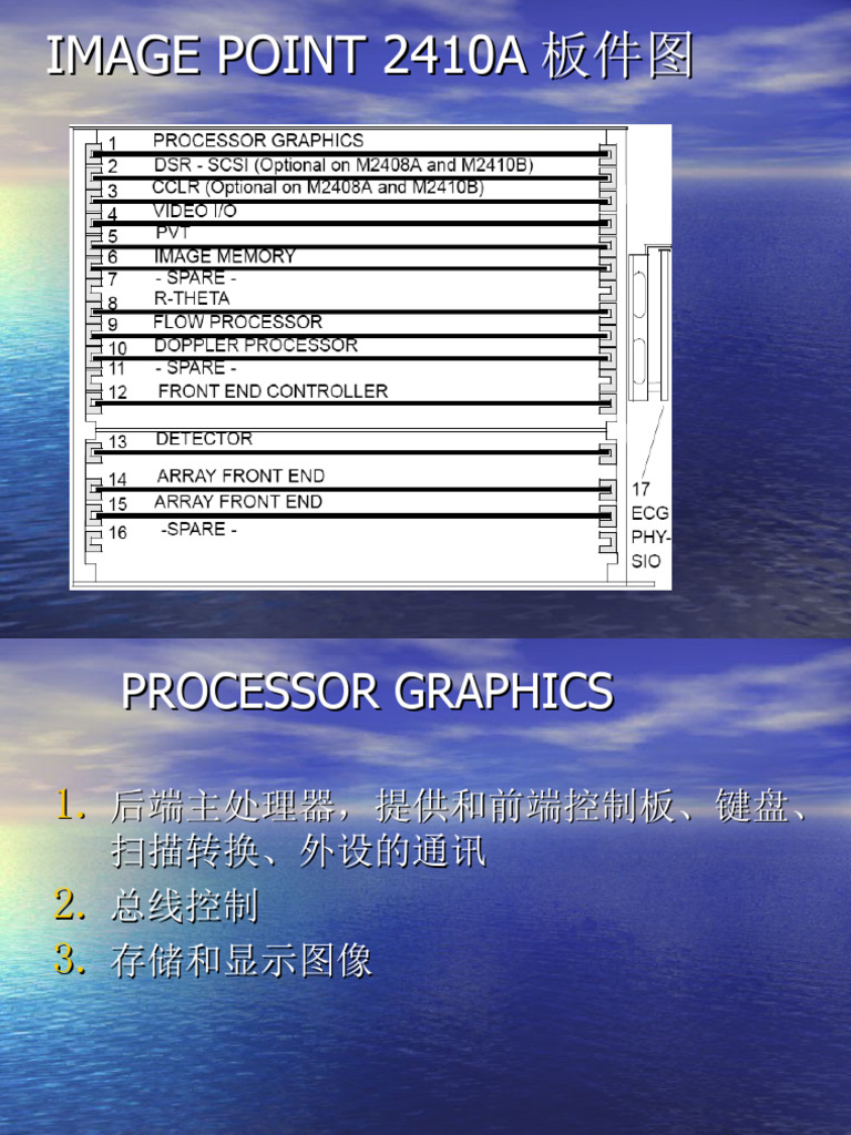 Image Point | PDF