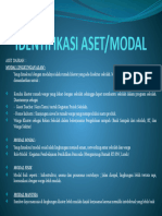 IDENTIFIKASI ASET Modul 3.2