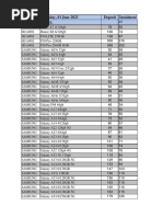 01.06.2023 Credithive Prices