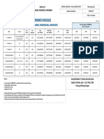 Pricelist Promo Profesi - KPP