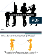 COMMUNICATION - PROCESS Sir