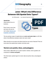 Vector Vs Raster - What's The Difference Between GIS Spatial Data Types - GIS Geography