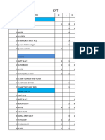 Data Stok Toko