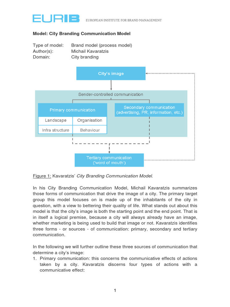 Kavaratzis' City Branding Model Explained | PDF | Brand | Communication