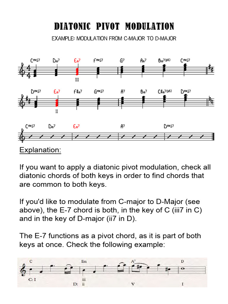 Diatonic Pivot Chord Modulation Explained | PDF