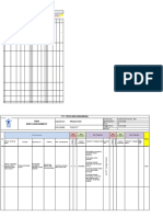 Form Risk Assesment Versi TDI