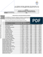 Meritos Definitivos PLSD - Estb-Co