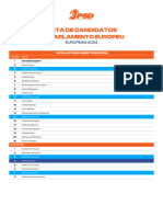 Lista Deputados Parlamento Europeu