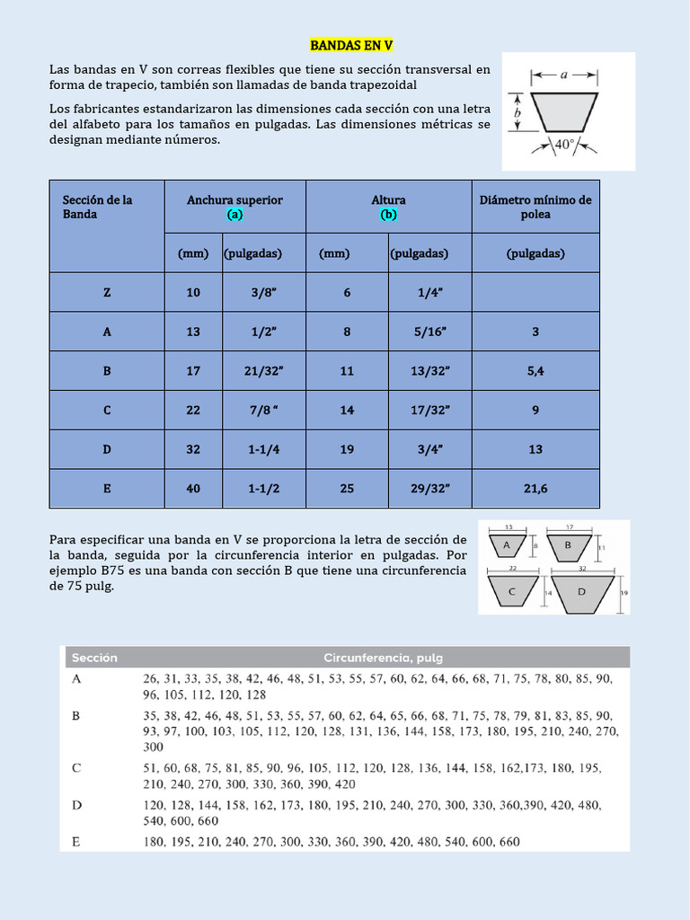 Guía Completa sobre Bandas en V | PDF | Geometría euclidiana ...
