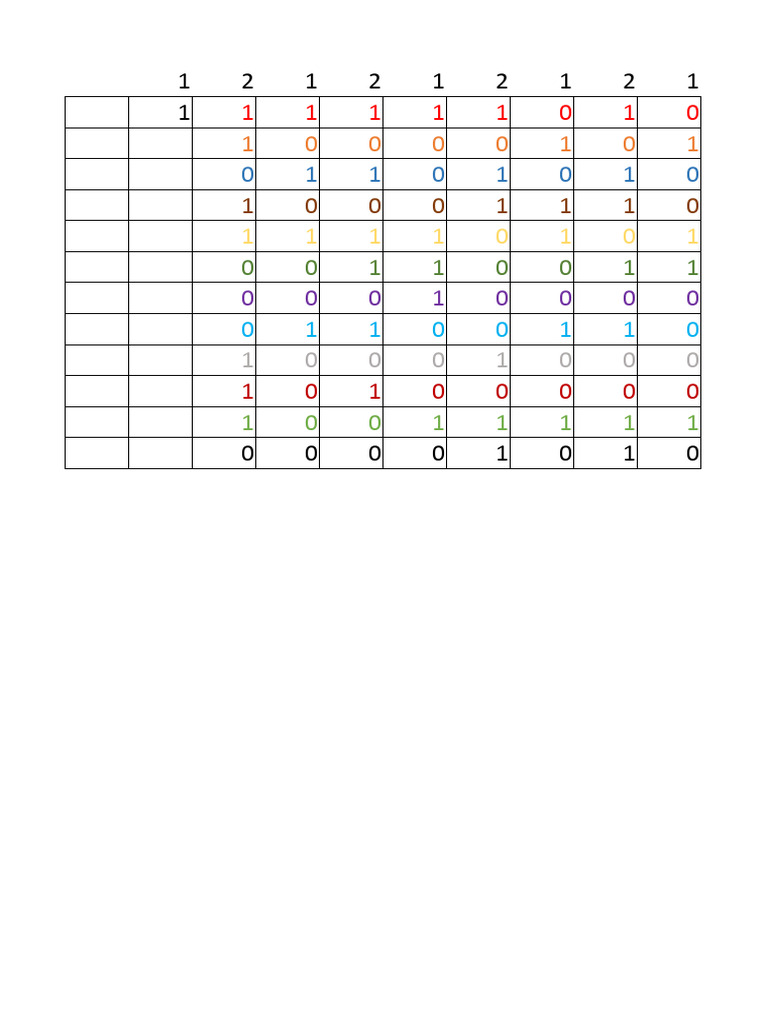 Quiz | PDF