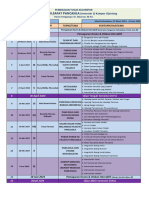 Pemb Tugas KEL - FILSAFAT PANCASILA - Btra, DKK (1) - 240305 - 162136