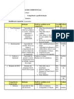 Gestao de Recursos Humanos