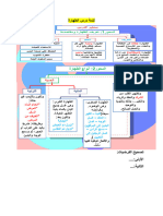 تتمة_درس_الطهارة